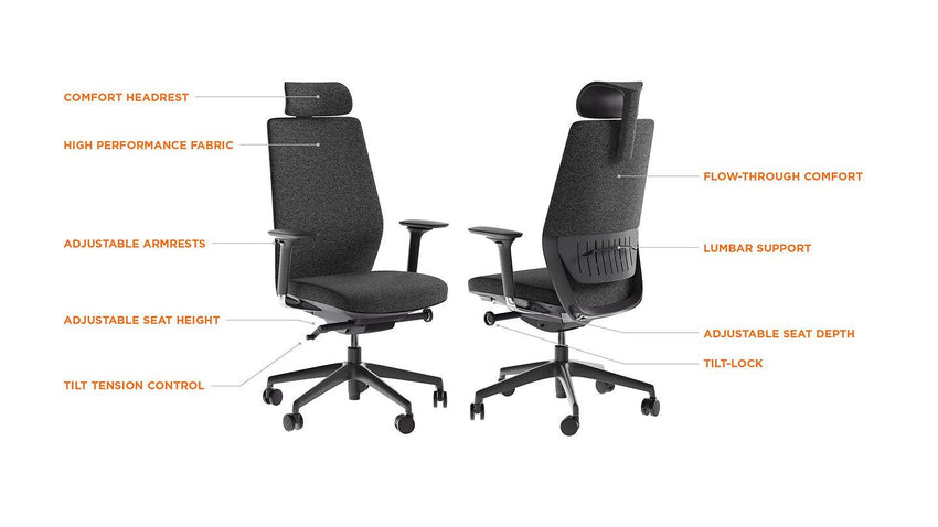 Coda Work Chair