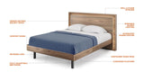 Up-LINQ Bedroom - F2 Furnishings