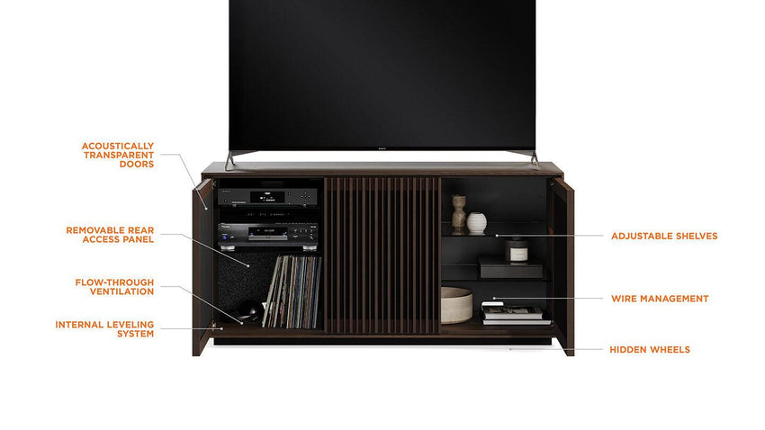 Profile Storage Units - F2 Furnishings