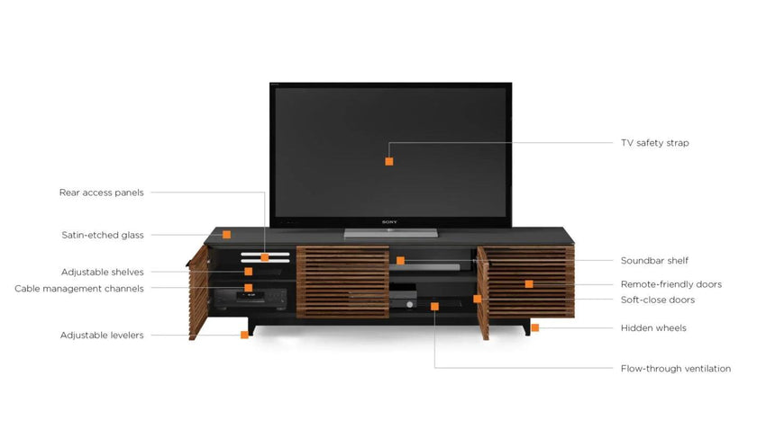 Corridor Media Console - F2 Furnishings