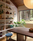 Homework Table