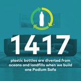 Podium Collection - F2 Furnishings