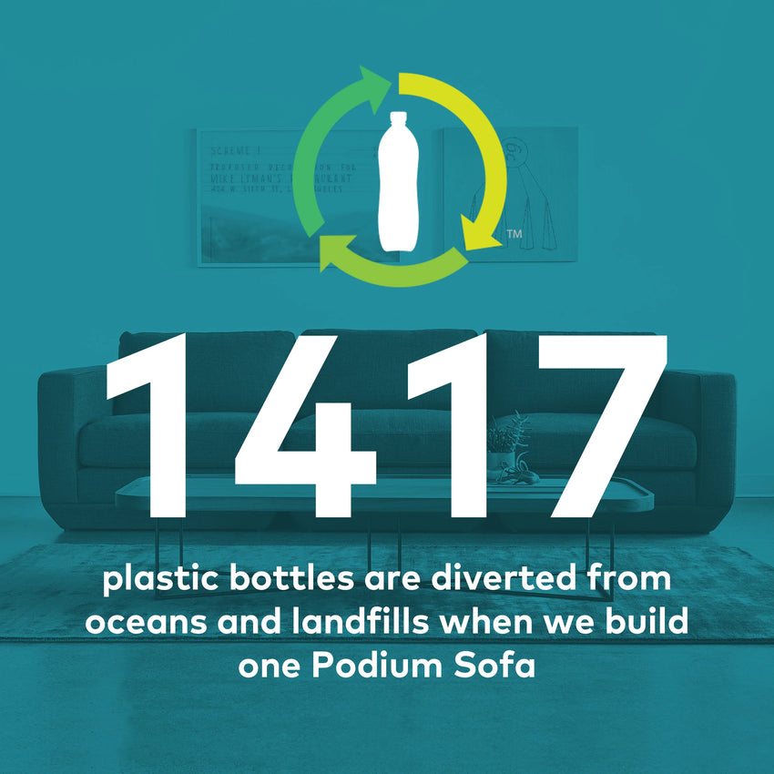 Podium Collection - F2 Furnishings