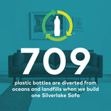 Silverlake Sofa - F2 Furnishings
