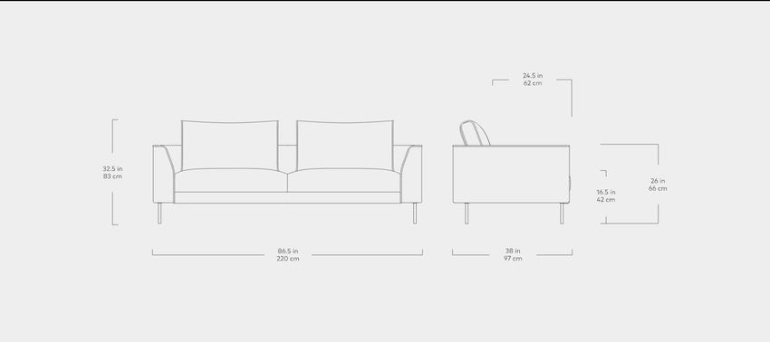Renfrew Collection - F2 Furnishings