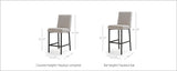 Beth Stool - F2 Furnishings
